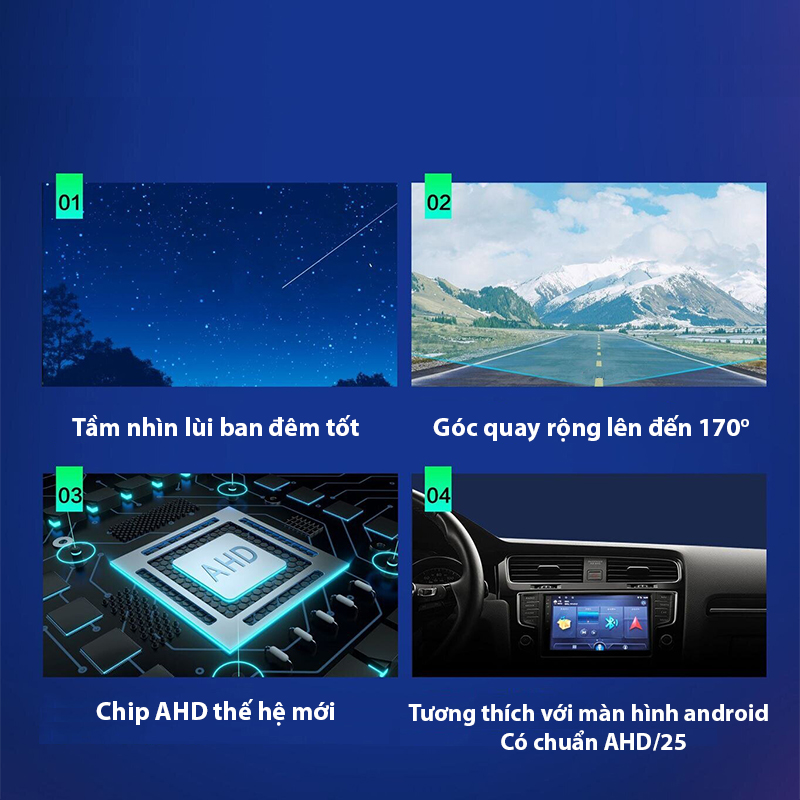 Camera lùi xe hơi AHD 4K AURORA