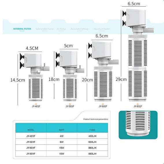 Thiết Bị Lọc Bơm Oxy mini 3 Trong 1 tròn JY