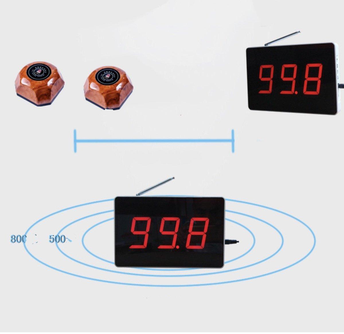 [HCM] - Chuông Gọi Phục Vụ + 20 Nút - WorldMart