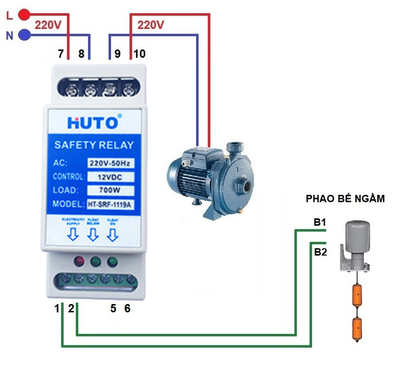 Combo 3 Rơ le an toàn cho phao điện HUTO