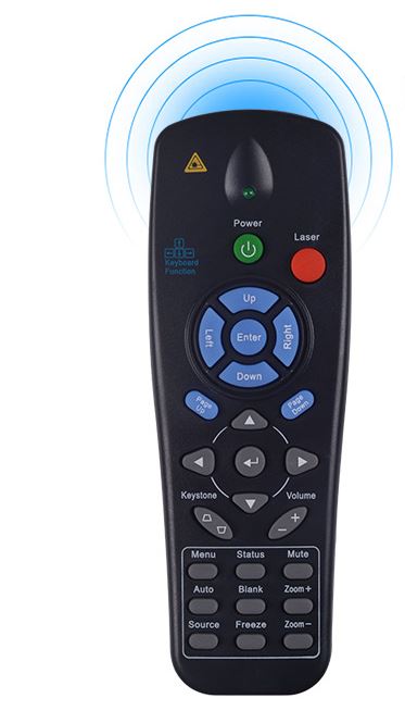 Điều khiển máy chiếu Promethean ( Điều khiển gốc )