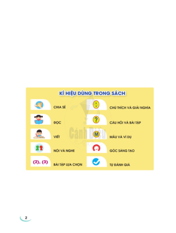SGK Tiếng Việt lớp 2 tập 1 - Cánh Diều