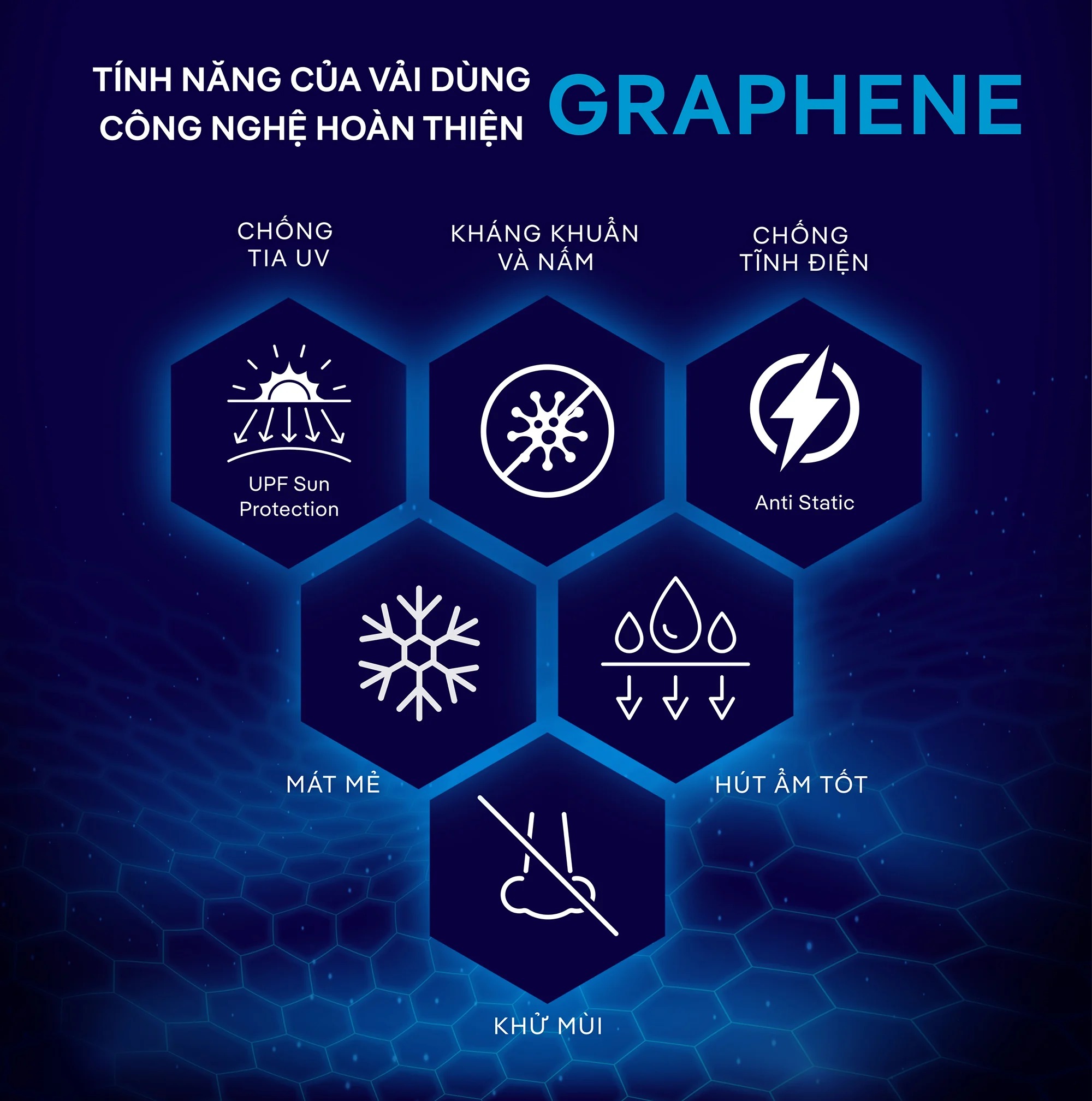 [CHỈ 9-13.9 MUA 3 GIẢM 50%][OUTLET -  Không đổi trả]Quần Jogger thể thao Coolmate co giãn Graphene - Coolmate