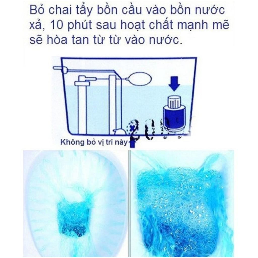 Combo 2 Chai Thả Bồn Cầu Khử Mùi Hàn Quốc