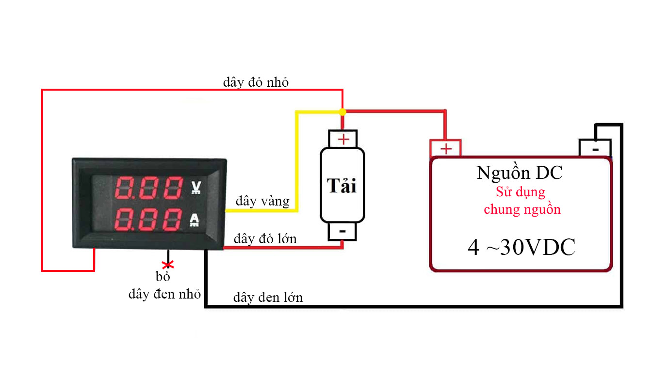 Đồng Hồ Đo Dòng Áp DC 10A
