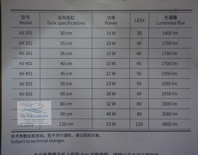 [HOÀN TIỀN 10%]ĐÈN CHIHIROS A VER2 45CM