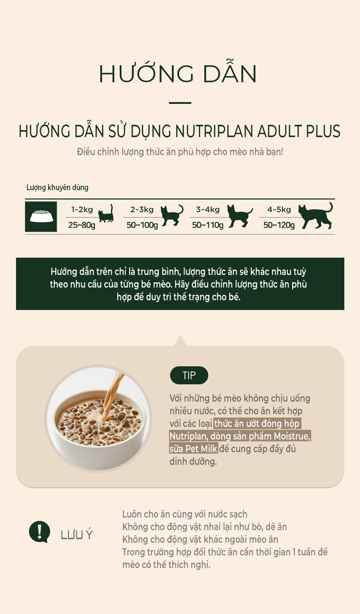 Thức ăn hạt cho mèo mọi lứa tuổi Nutri Plan All Stage