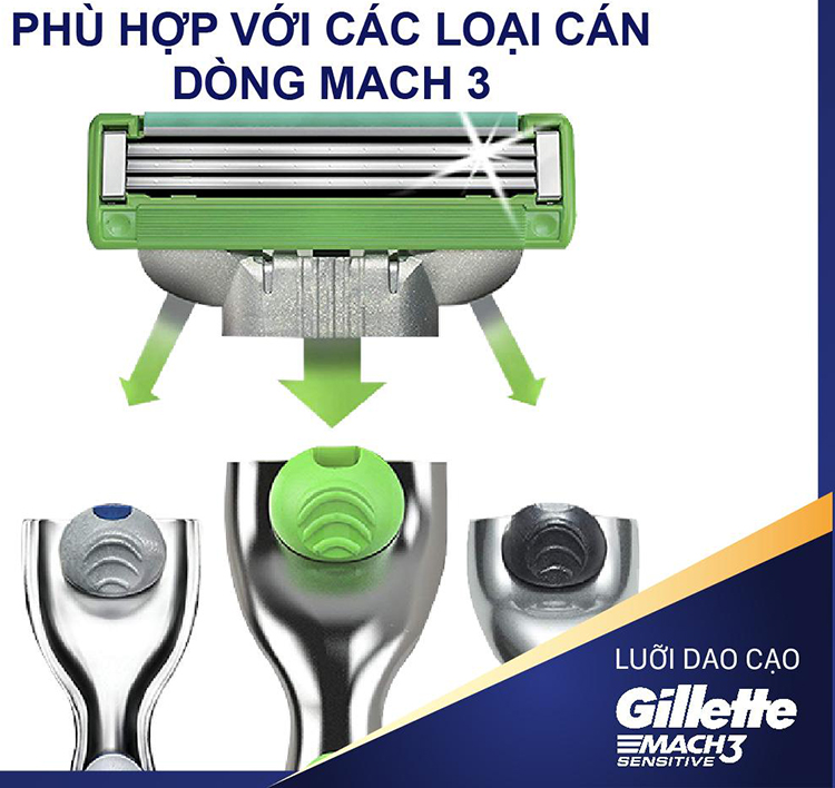 [Chính hãng] Hộp Lưỡi dao cạo râu Gillette Mach3 Classic vỉ 4 cái - Mach 3 Basic cao cấp