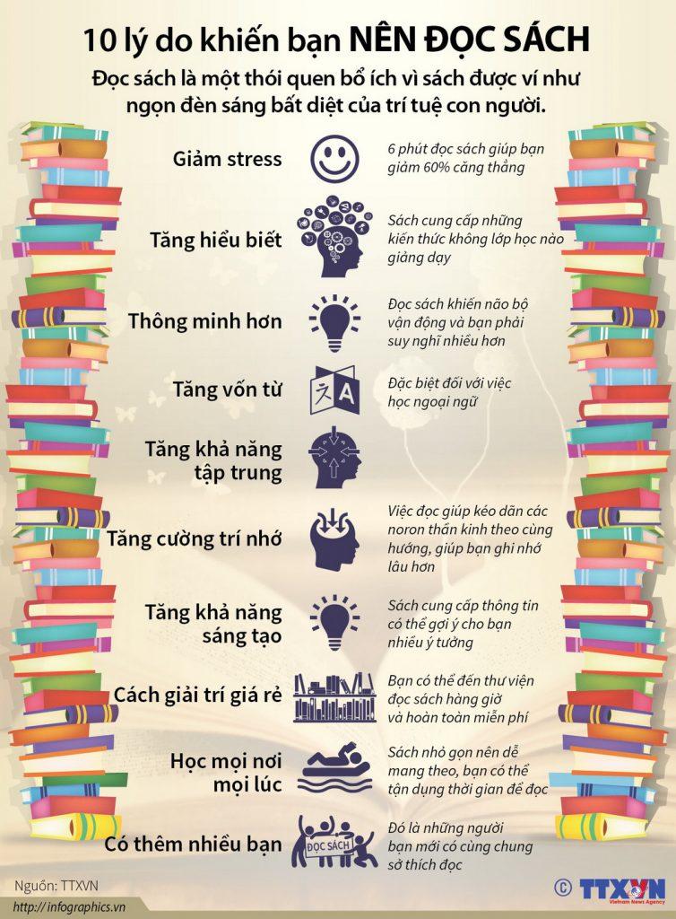 Hộp Flash Card Tiếng Nhật Theo Chủ Đề