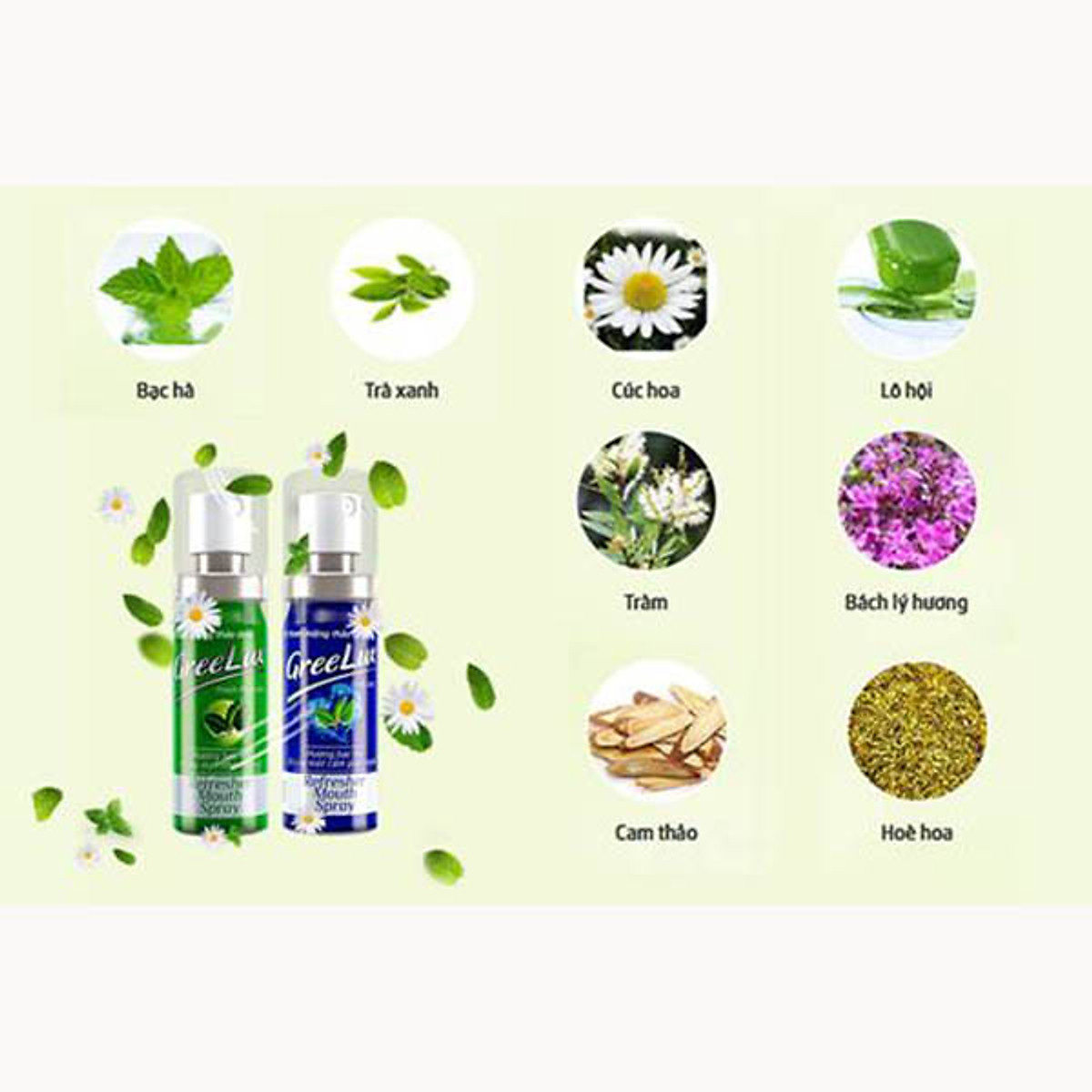 Combo 2 chai xịt Thơm Miệng Greelux Extra Cool 12ml