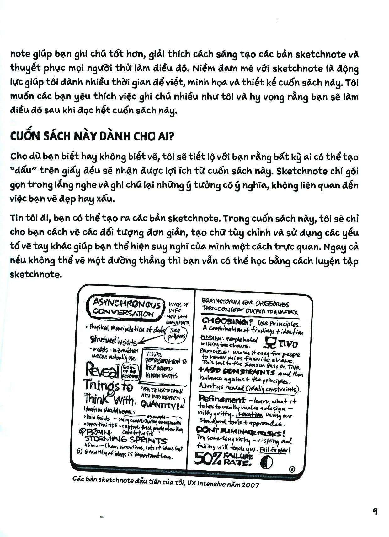 Sách - Sketchnote lý thuyết