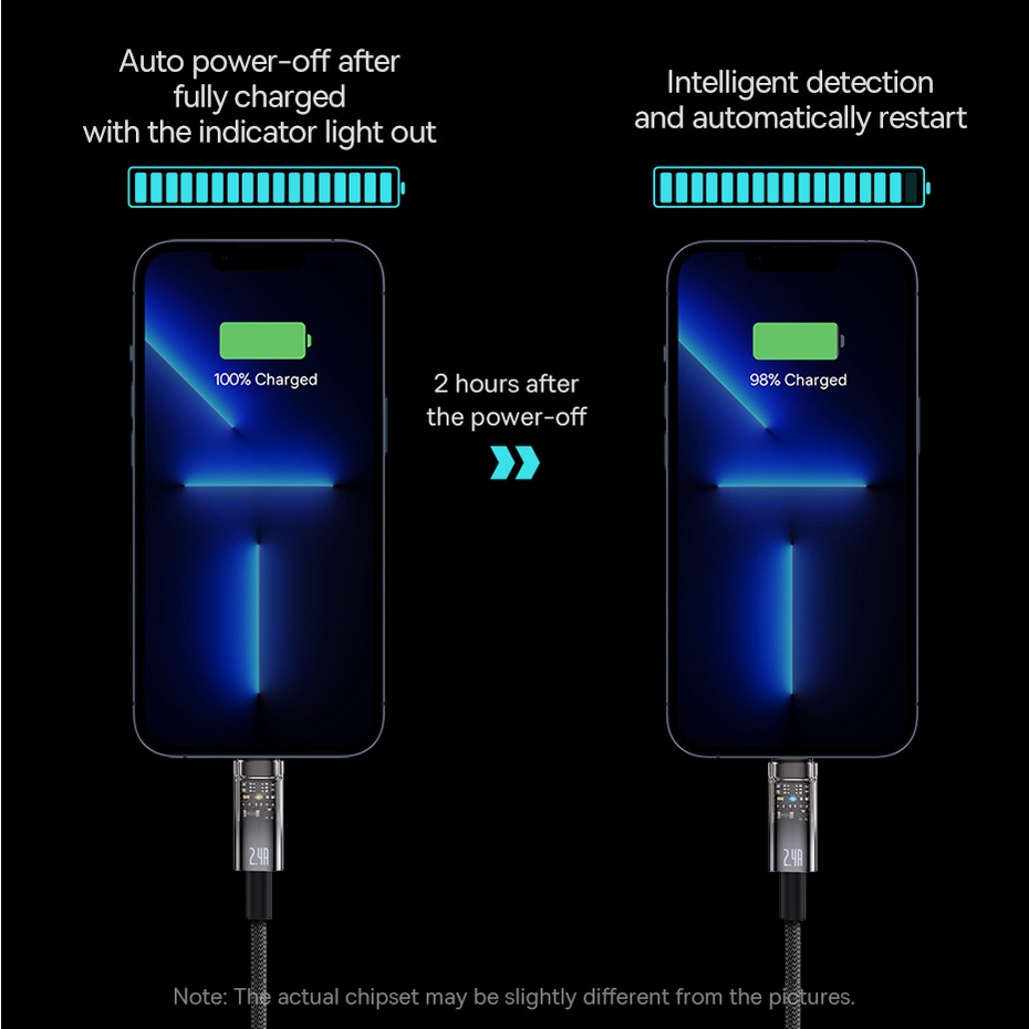 Dây cáp sạc nhanh tự ngắt iphone 20w lightning tự ngắt chính hãng baseus