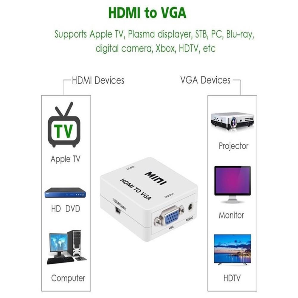 Máy Chiếu Mini Dưới 3 Triệu | Top bán chạy Lazada Shopee Sendo Tiki 50 Bộ chuyển đổi tín hiệu HDMI sang VGA MINI - từ máy tính laptop lên màn hình TV máy chiếu - BH 3 Tháng