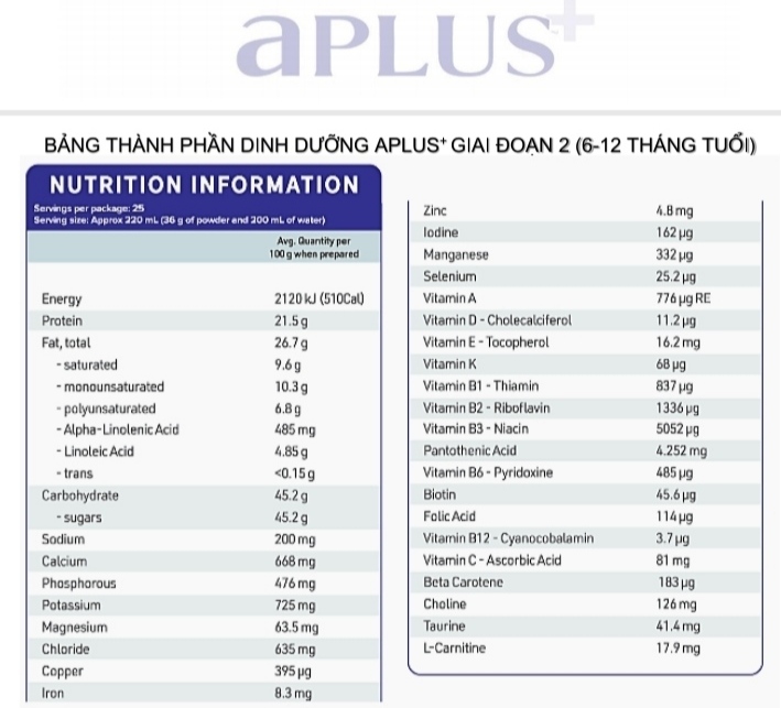 Sữa aPLUS số 2 (900g), dành cho trẻ nhỏ từ 6-12 tháng tuổi