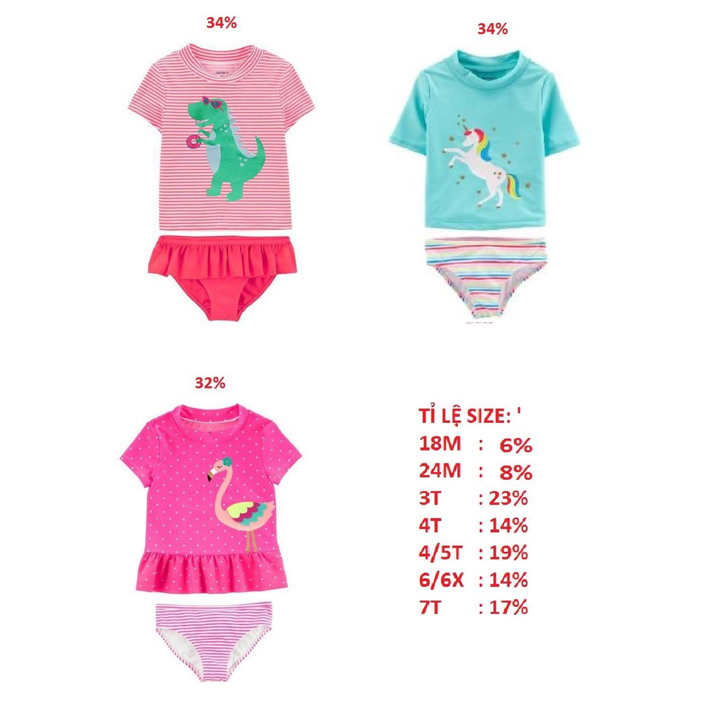 Set Bộ Bơi Carter Cho Bé Gái