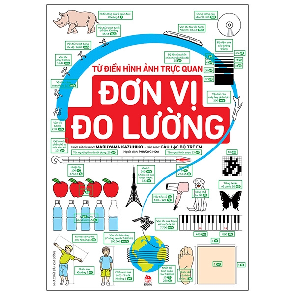 Fahasa - Từ Điển Hình Ảnh Trực Quan: Đơn Vị Đo Lường