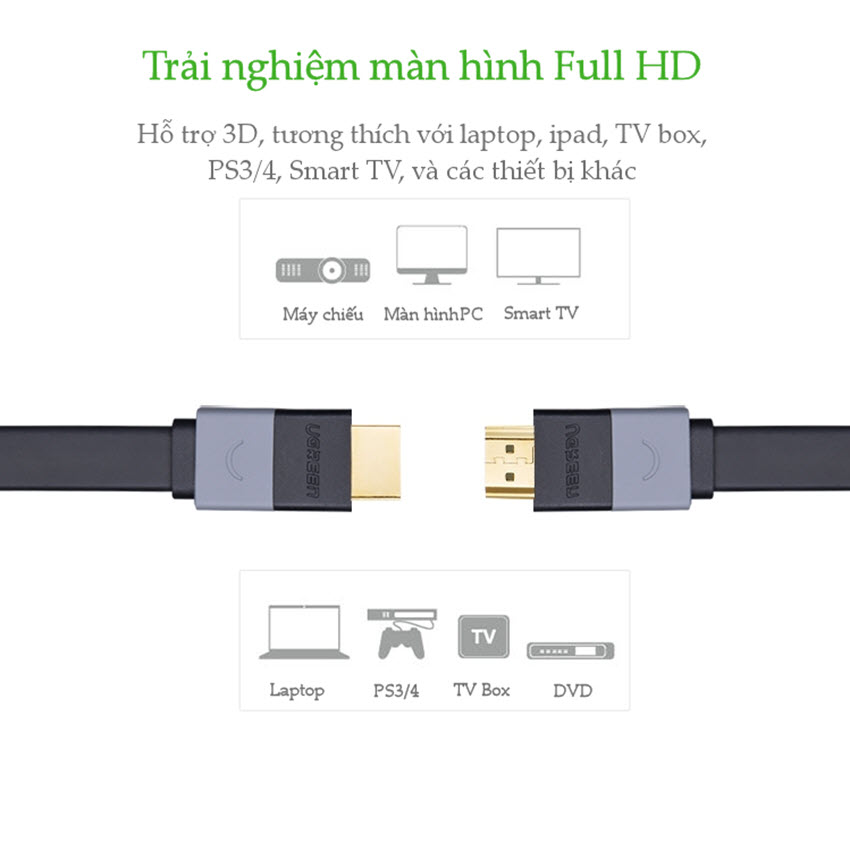 Cáp HDMI 3m mỏng dẹt hỗ trợ 3D 4K cao cấp Ugreen UG-30111