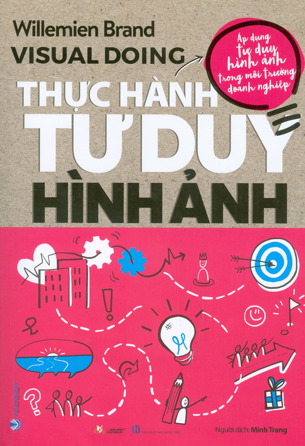 Thực hành tư duy hình ảnh - áp dụng tư duy hình ảnh trong môi trường doanh nghiệp