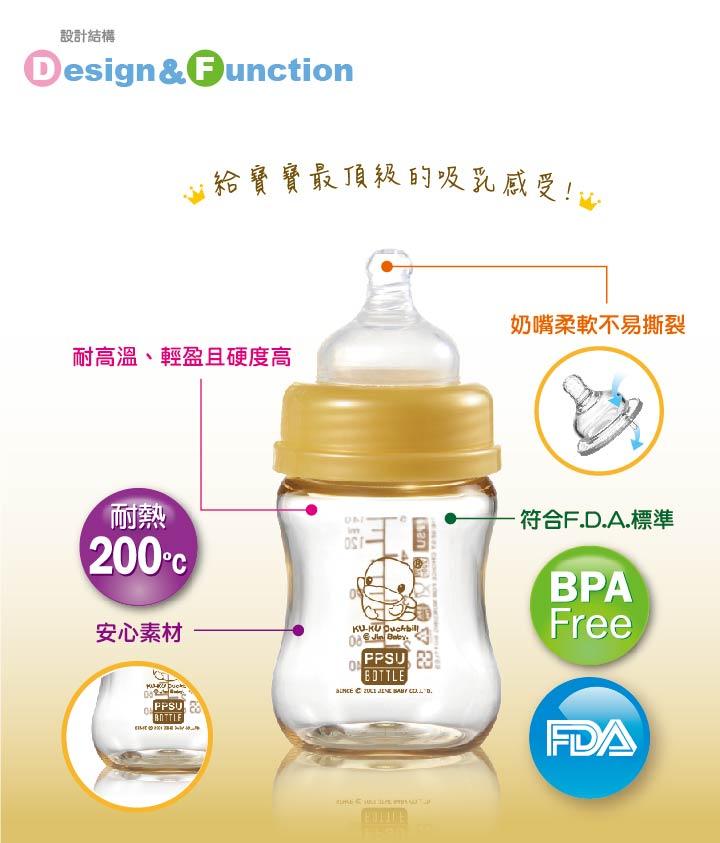 BÌNH SỮA CỔ RỘNG PPSU KUKU KU5833 - 140ML