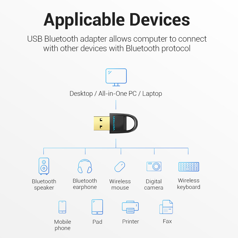 USB Bluetooth 4.0 VENTION kết nối không dây Bluetooth 4.0 dành cho máy tính