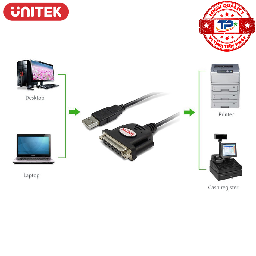 Cáp Chuyển USB sang Parallel LPT Unitek Y-121