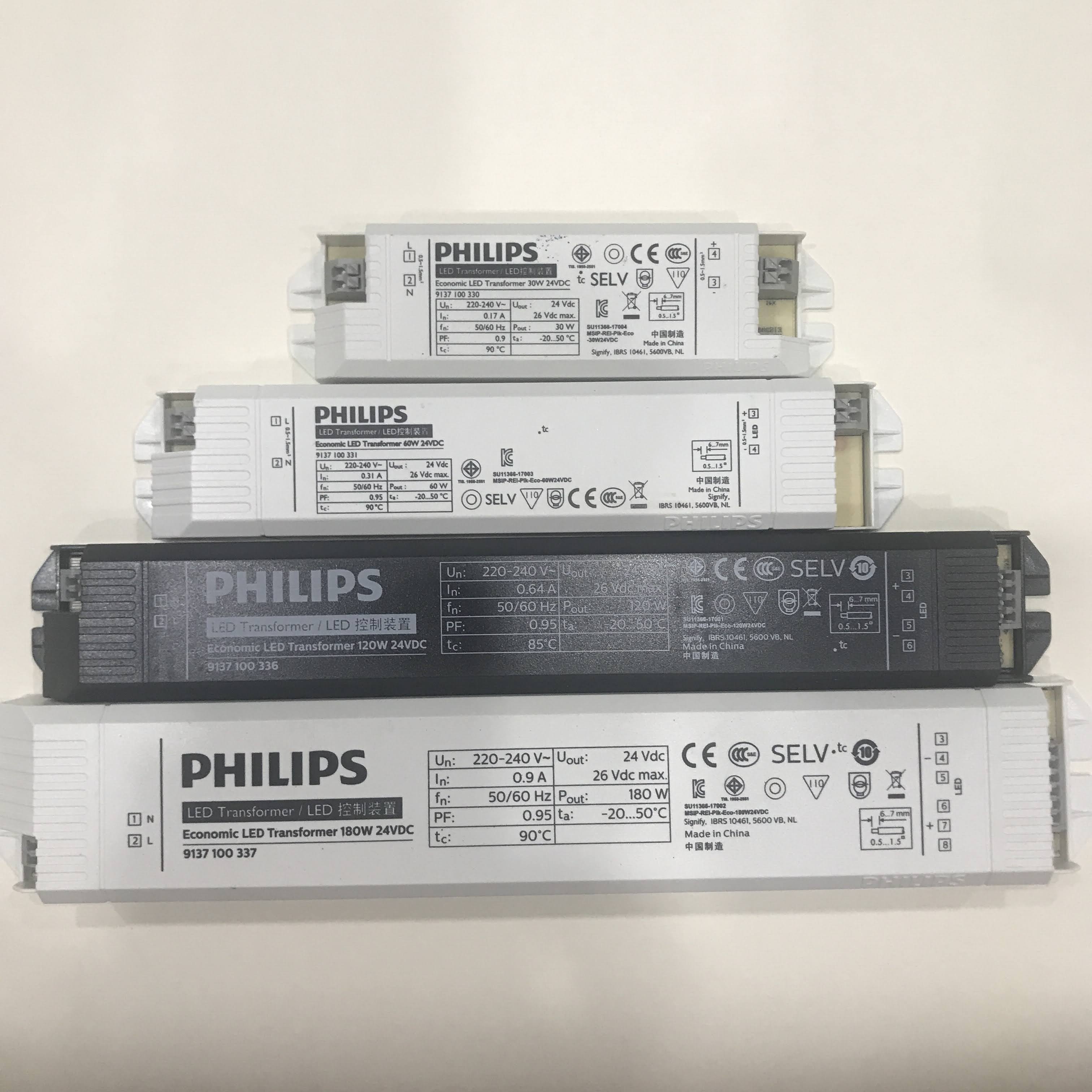 Nguồn 24VDC dùng cho LED dây |PHILIPS chính hãng|
