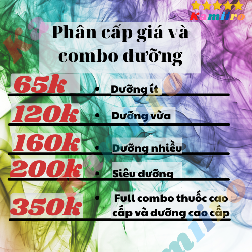 [ PHỦ BÓNG ] Thuốc nhuộm tóc ĐỎ RED - ĐỎ LỬA - FIRE