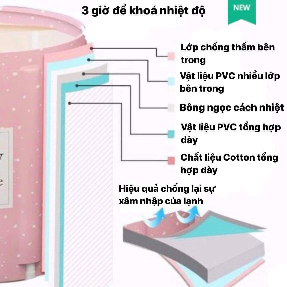 BỒN TẮM XẾP GỌN CAMVA