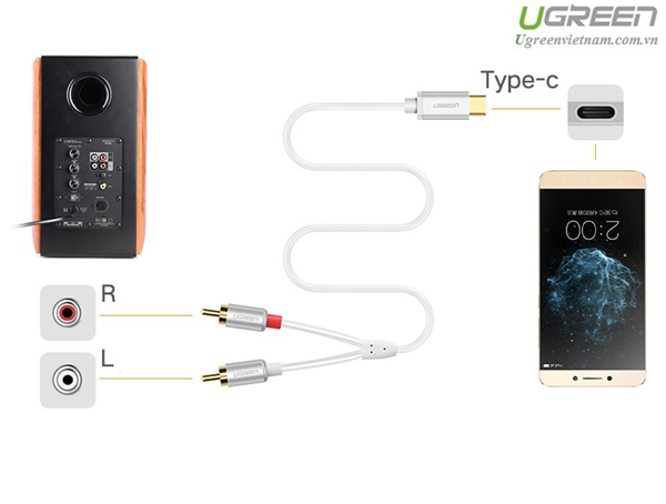 Cáp chuyển đổi USB Type C to RCA dài 2m  Ugreen 30736 cao cấp