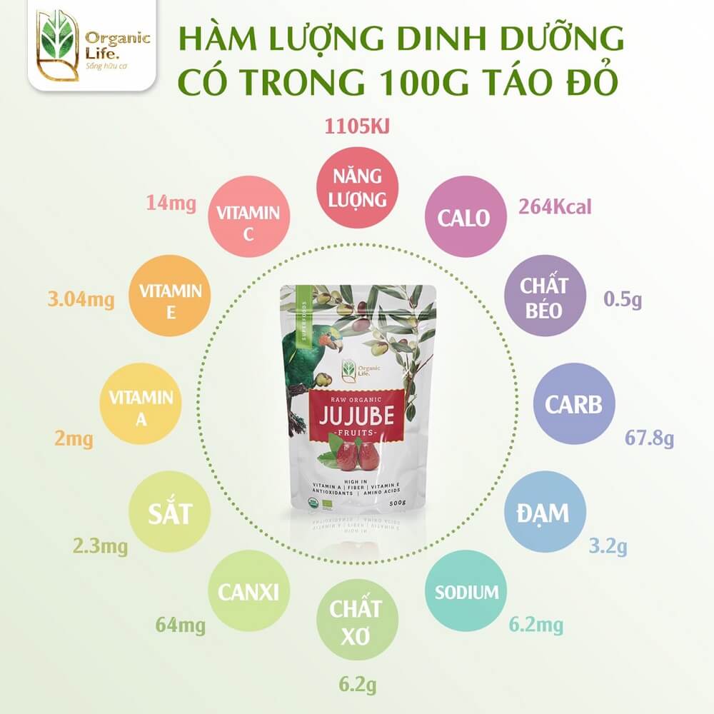 Táo Đỏ Hữu Cơ ORGANIC LIFE 500gr