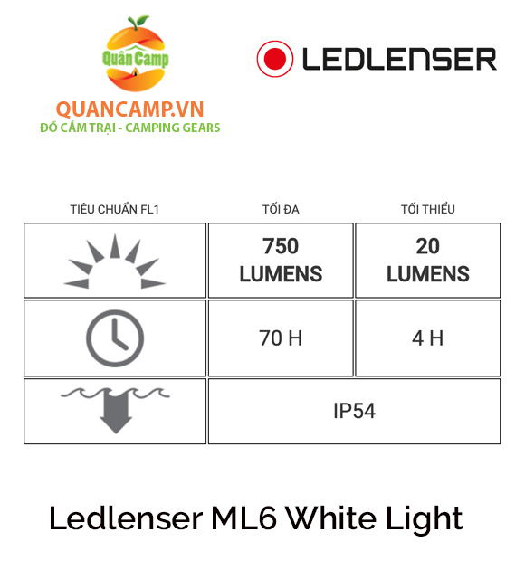 [HCM]Đèn pin cắm trại Ledlenser Ml6 White Light