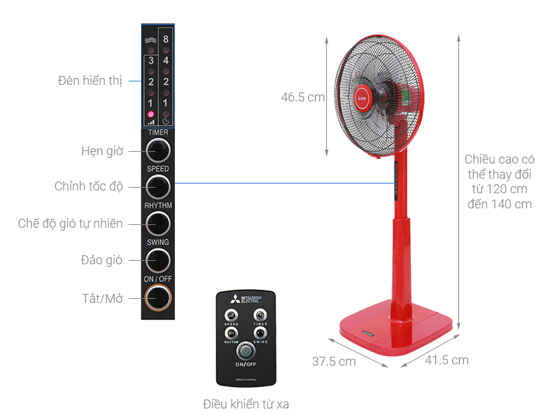 [HCM]Quạt đứng Mitsubishi LV16S-RA (Màu Đỏ)