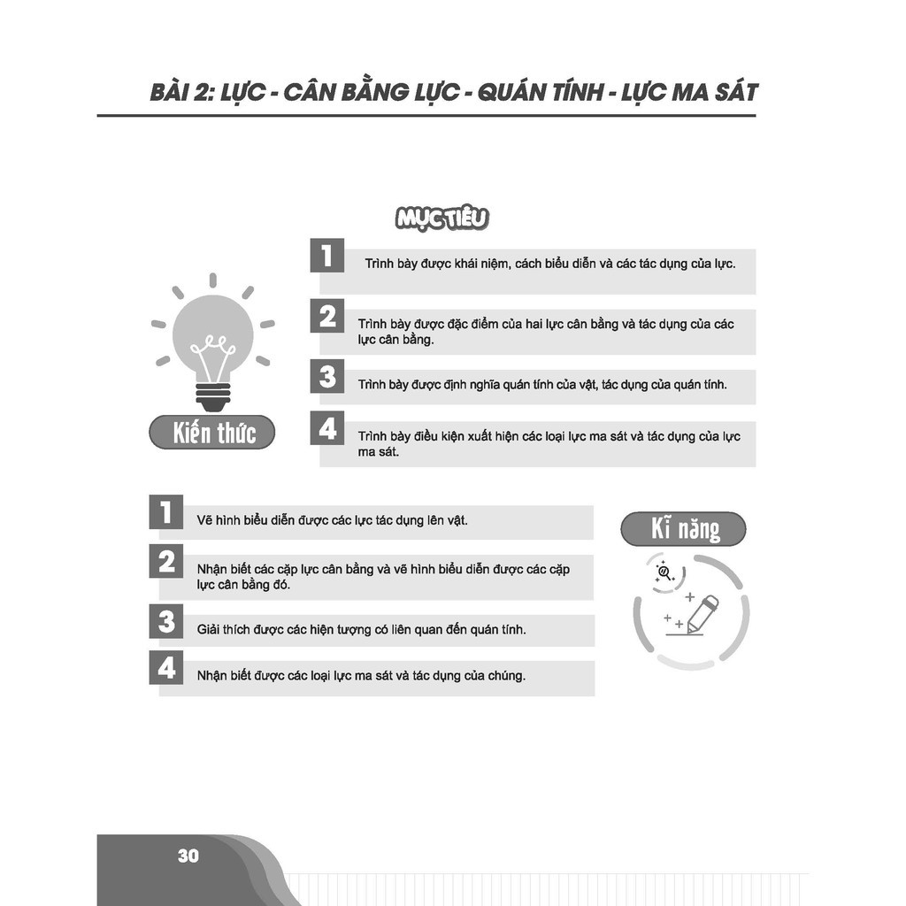 Bí Quyết Chinh Phục Điểm Cao Vật Lí 8