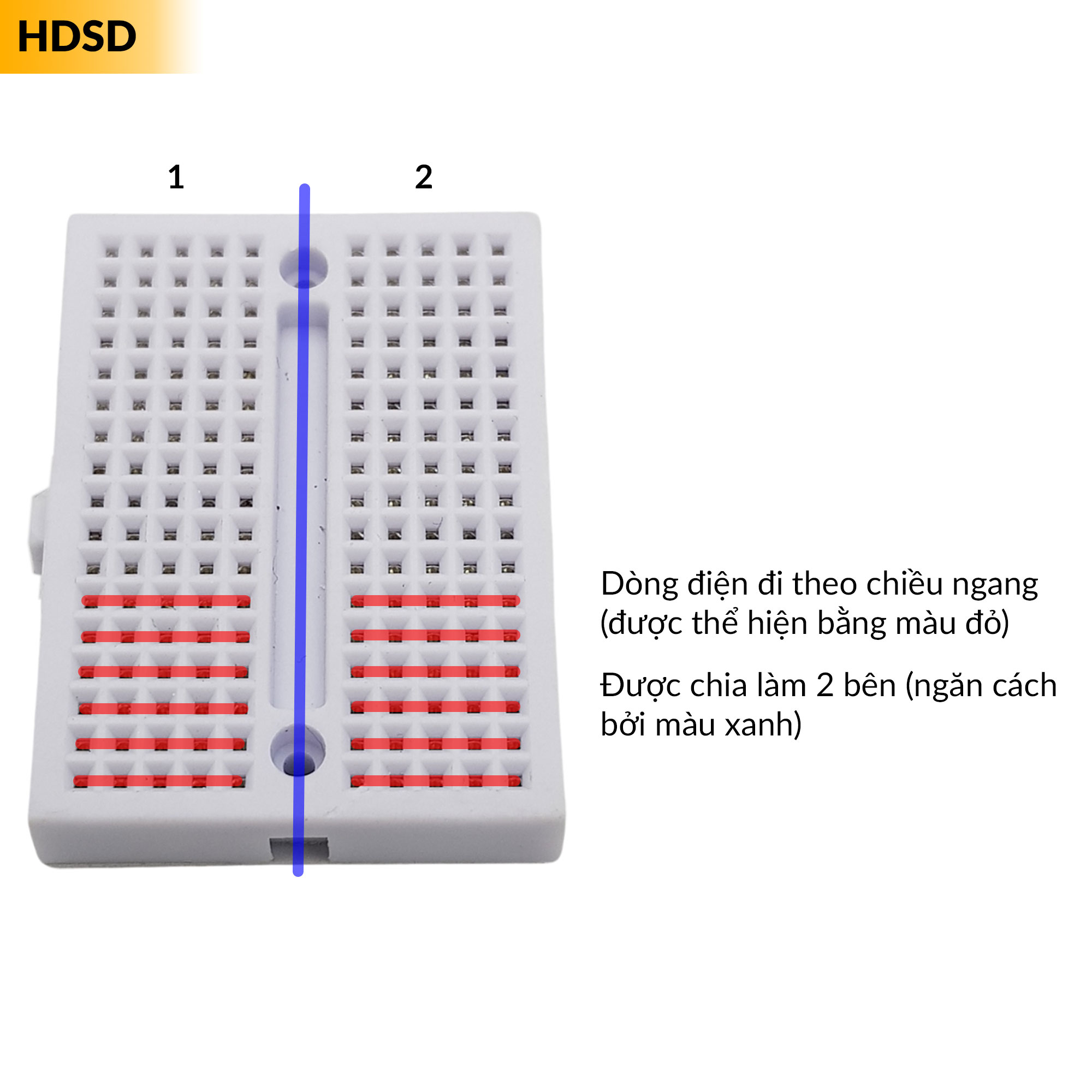 2 Test board cắm mini, Breadboard Mini SYB-170 (màu sắc ngẫu nhiên)