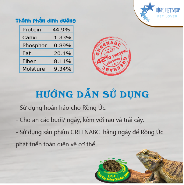 Thức ăn cho Rồng Úc, Rồng Râu (Bearded Dragon)