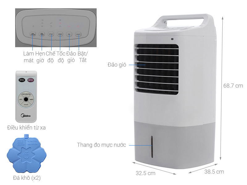 [HCM]Bo mạch quạt Midea AC120-16AR