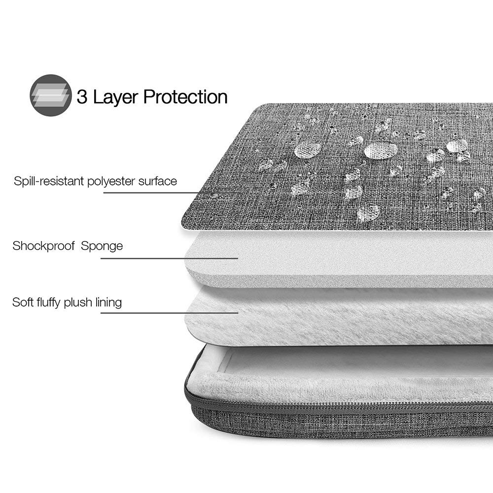 Túi chống sốc Tomtoc Spill Resistant Macbook Pro 15"/16" - A22