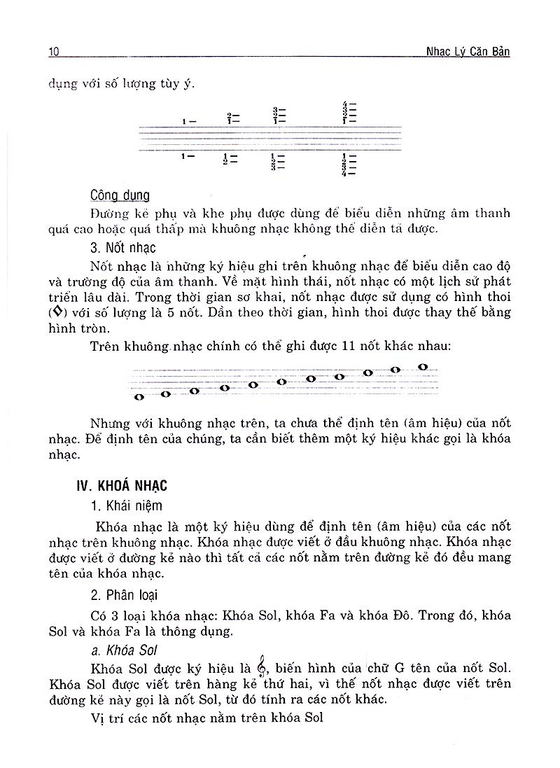 Nhạc Lý Căn Bản