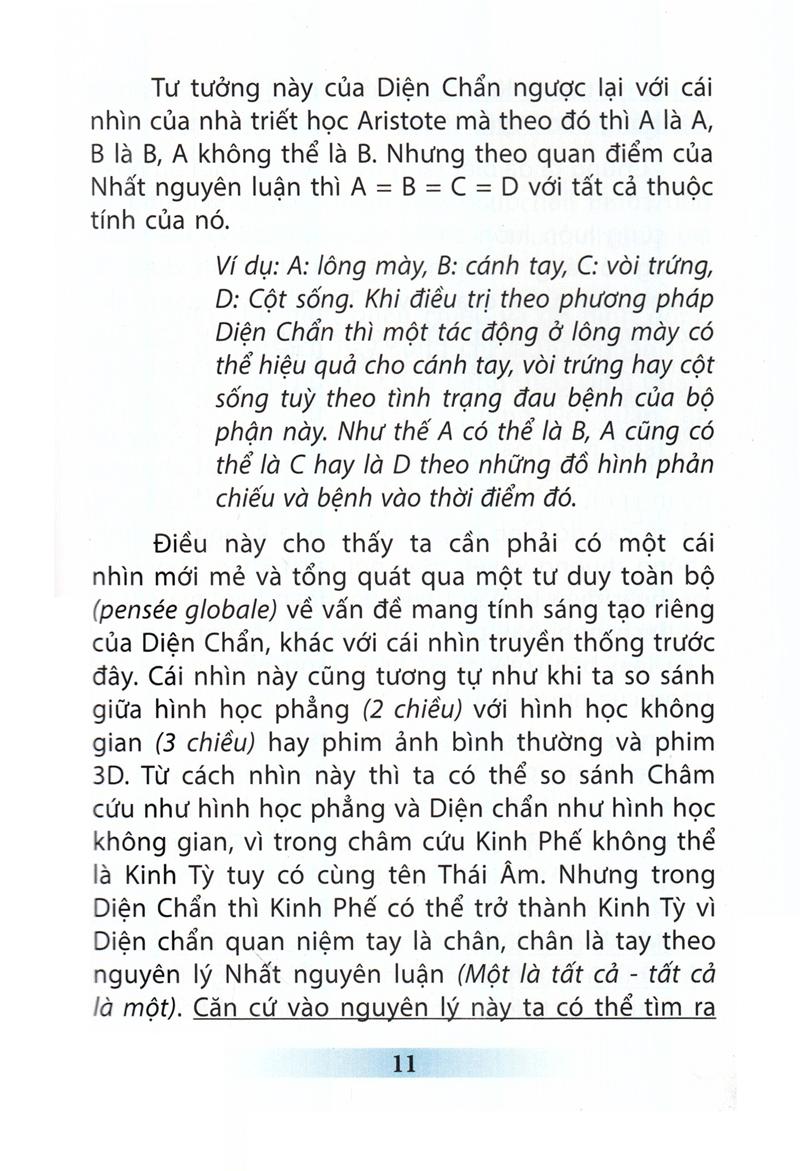 [HCM]Chữa Bệnh Bằng Đồ Hình Phản Chiếu Và Đồng Ứng