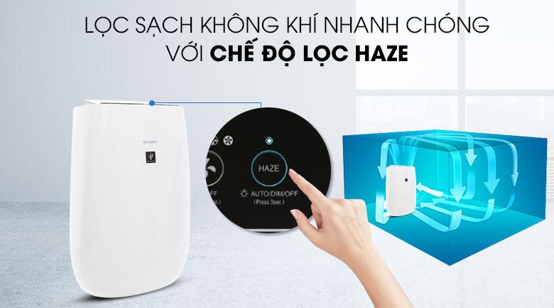 Máy Lọc Không Khí Sharp FP-J40E-W