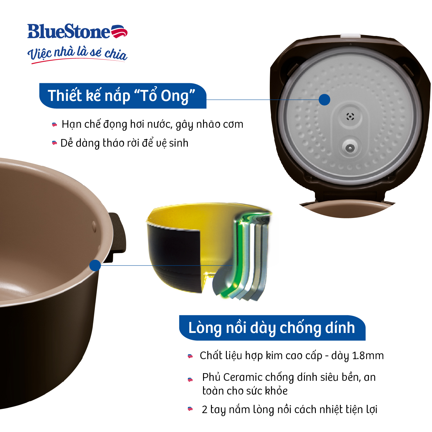 Nồi cơm điện tử BlueStone RCB-5936 - 1.8L