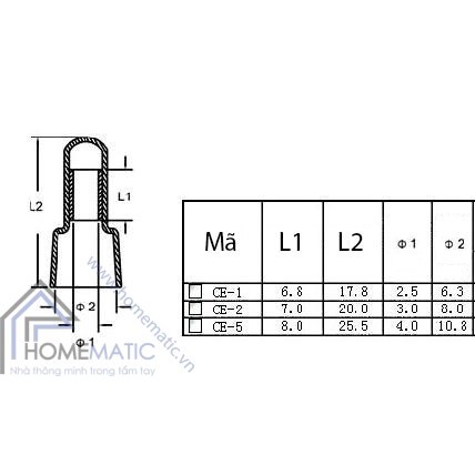 combo 20 chiếc cút nối dây nhanh CE5
