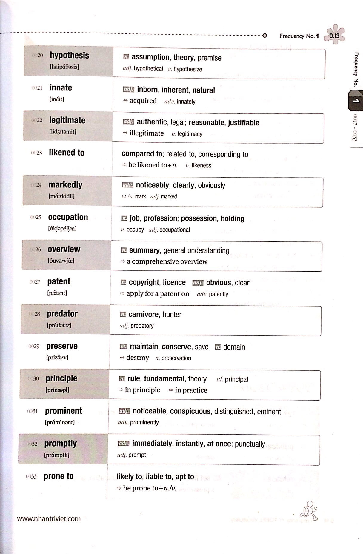 Fahasa - LinguaForum Frequency # 1 Toefl Vocabualary (Kèm 1CD)