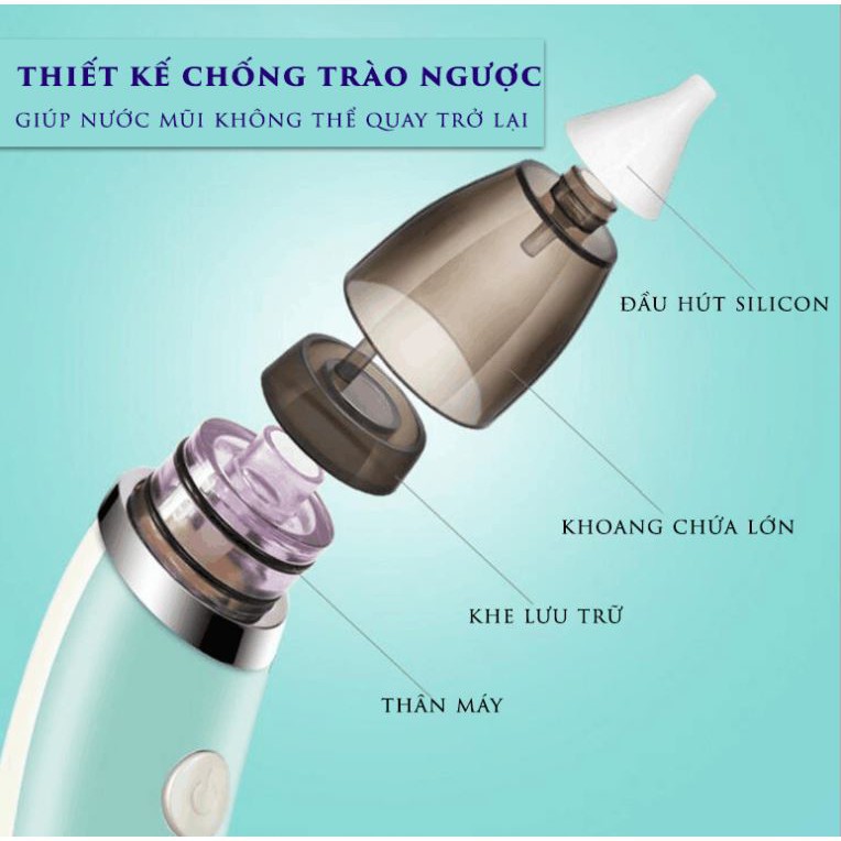 Máy hút mũi thông minh Little Bess 5 chế độ Hàng