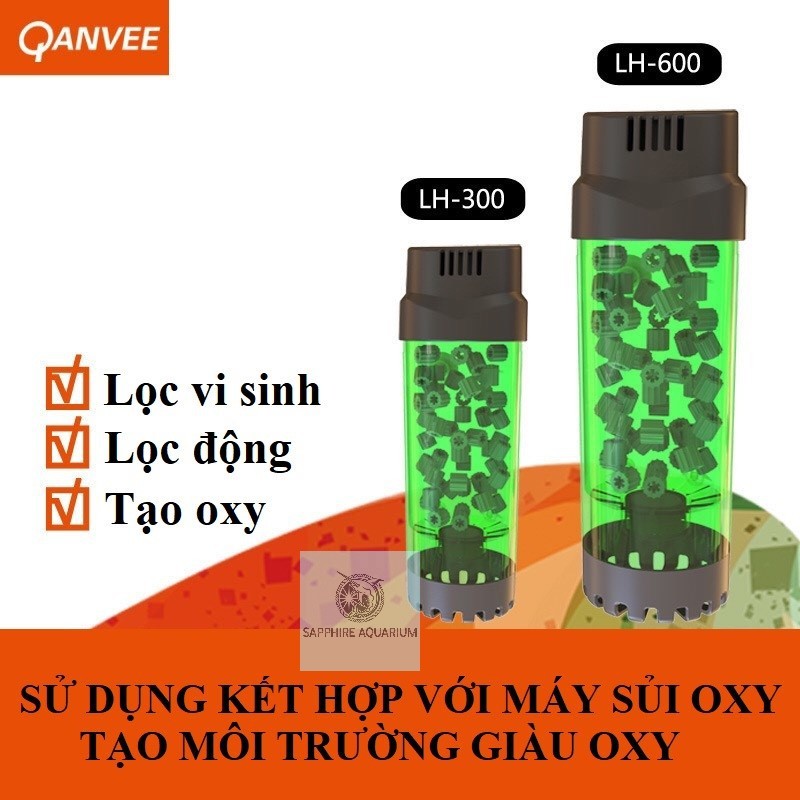 Lọc vi sinh QANVEE LH-600