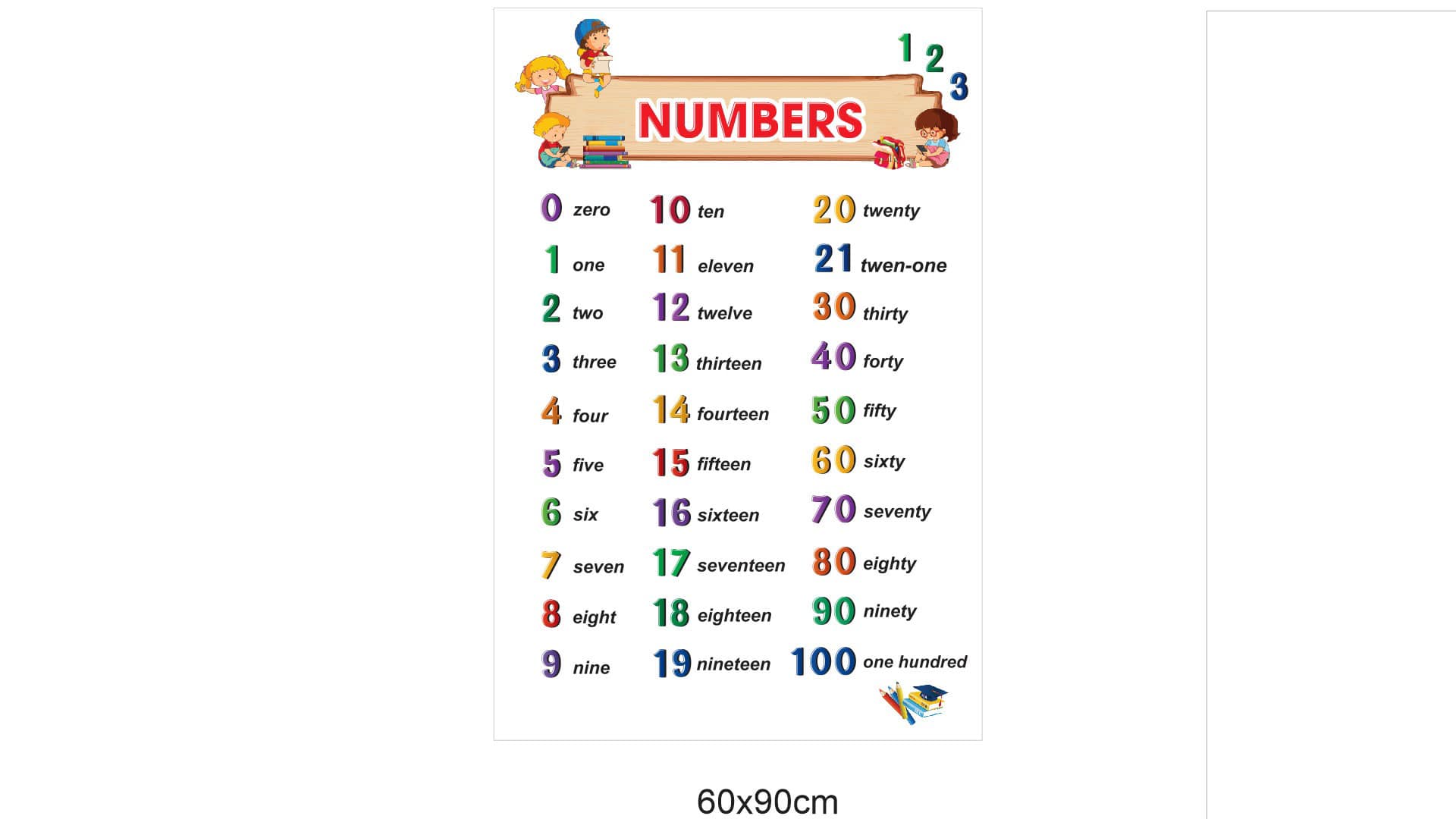Decal Number- Decal số tiếng anh trang trí lớp học (ảnh thật cuối)
