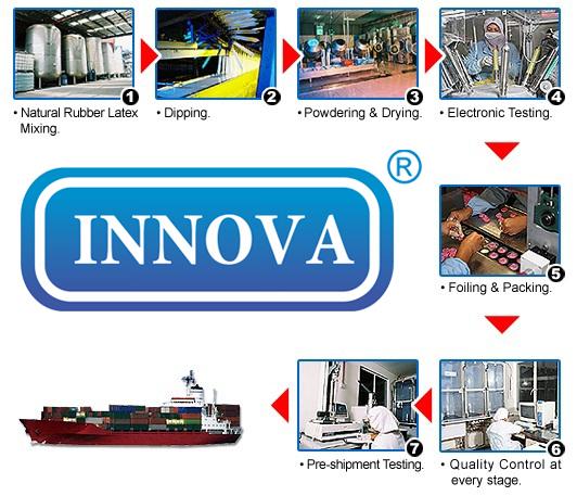 [HCM]Bao cao su Innova vàng 12 bao / hộp