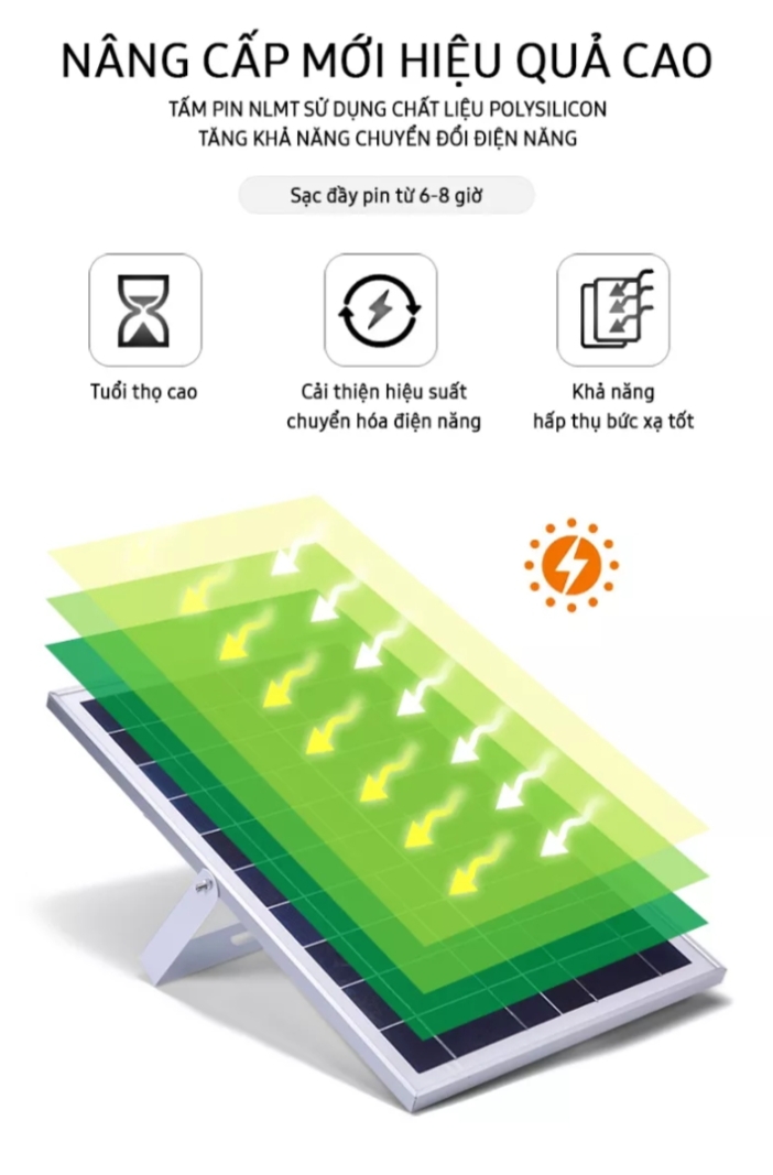 Đèn pha năng lượng mặt trời Vạn Năng 100W
