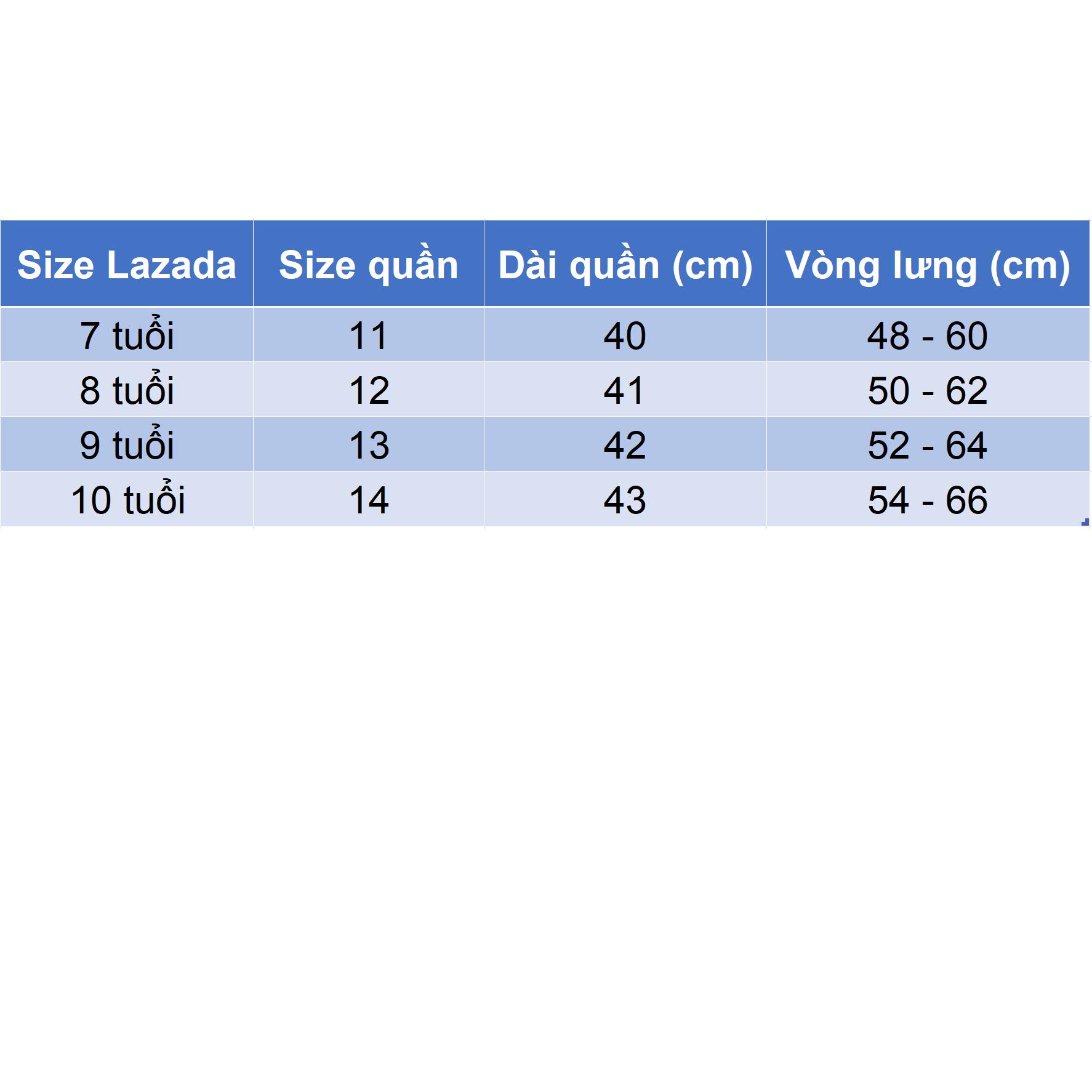 Quần short jean cho bé trai size đại
