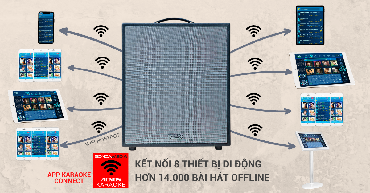 Dàn Âm Thanh Di Động ACNOS KSNET550